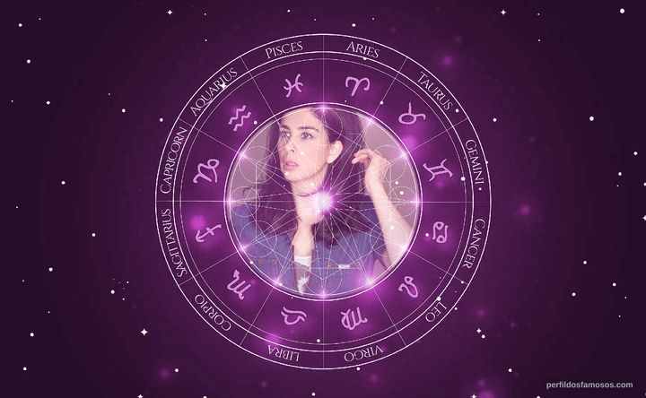 Imagem representando o mapa astral de Sarah Silverman