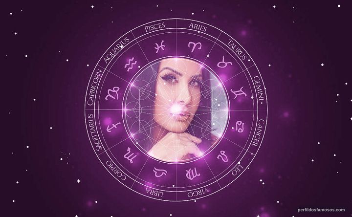 Imagem representando o mapa astral de Scheila Carvalho