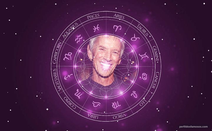 Imagem representando o mapa astral de Scott Glenn
