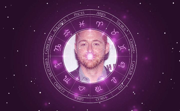 Imagem representando o mapa astral de Scott Grimes