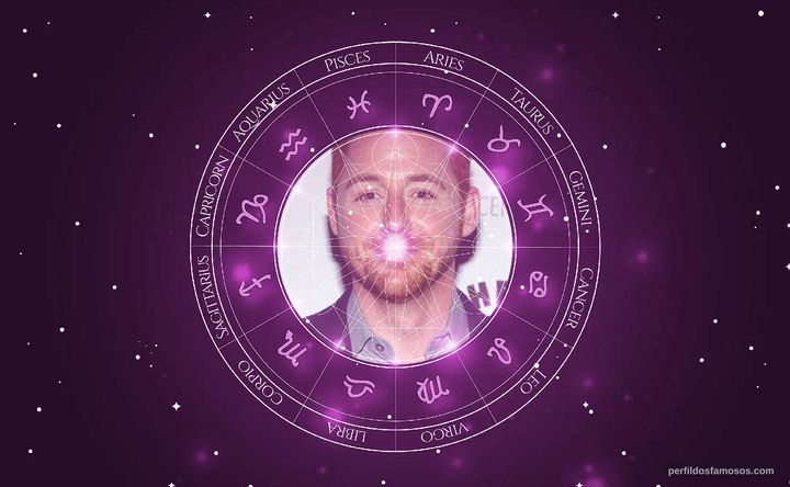 Imagem representando o mapa astral de Scott Grimes