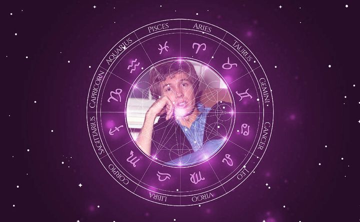 Imagem representando o mapa astral de Scott Walker