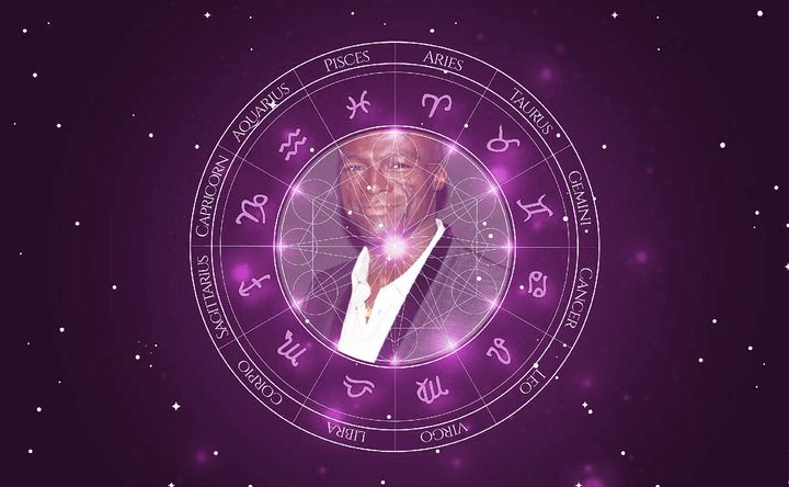 Imagem representando o mapa astral de Seal