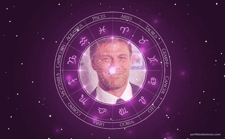 Imagem representando o mapa astral de Sean Bean