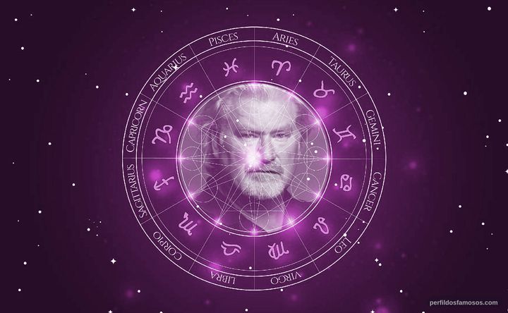 Imagem representando o mapa astral de Sean Blowers