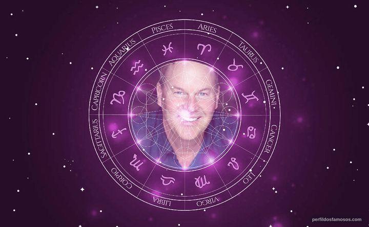 Imagem representando o mapa astral de Sean O'Bryan