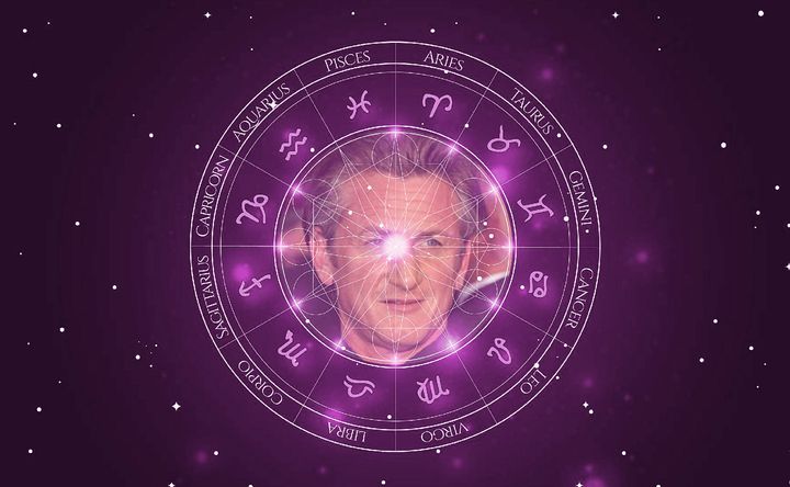 Imagem representando o mapa astral de Sean Penn