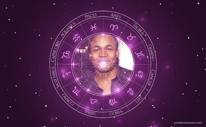 Imagem representando o mapa astral de Sean Riggs