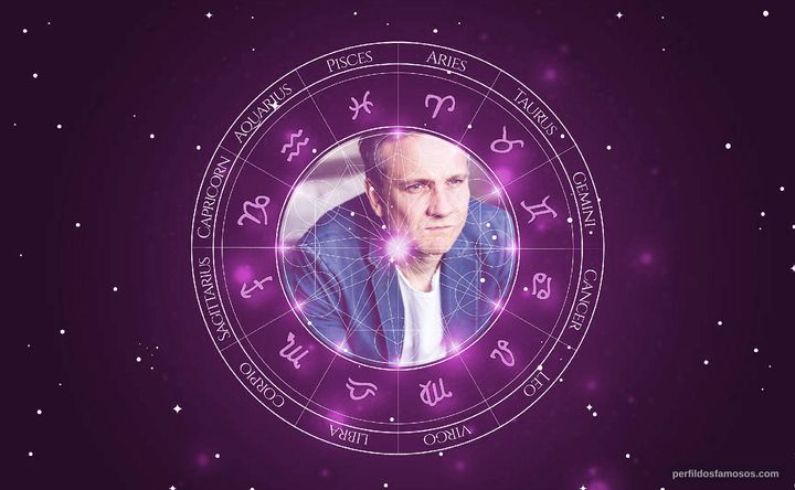 Imagem representando o mapa astral de Sebastian Weber