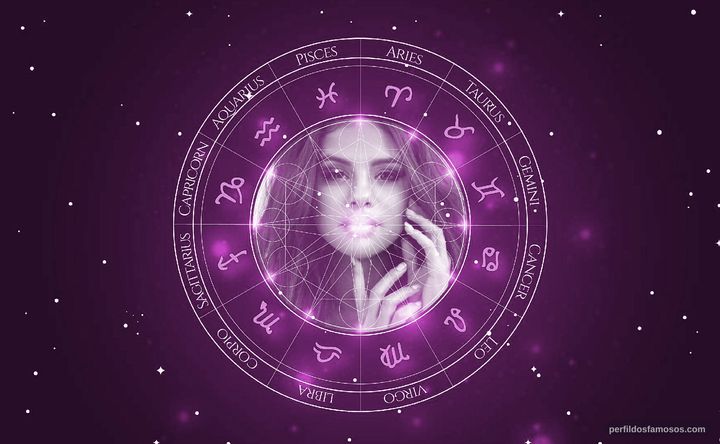 Imagem representando o mapa astral de Selena Gomez