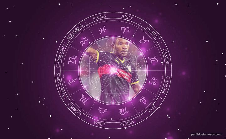 Imagem representando o mapa astral de Serey Die