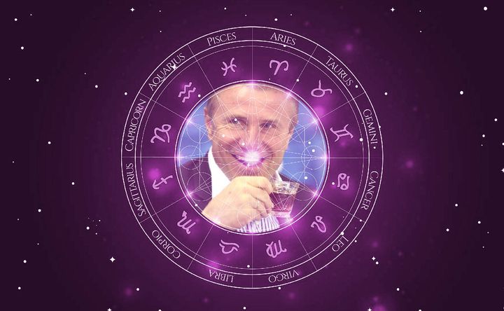 Imagem representando o mapa astral de Sergey Bubka