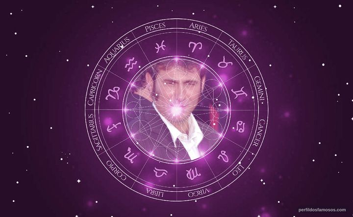 Imagem representando o mapa astral de Sergi López