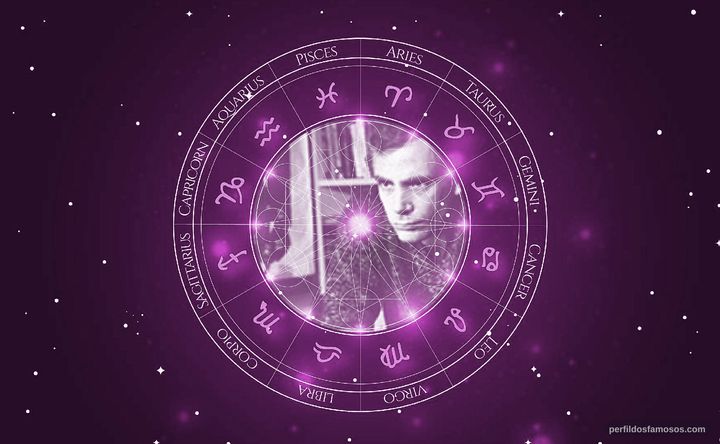 Imagem representando o mapa astral de Sergio Corrieri