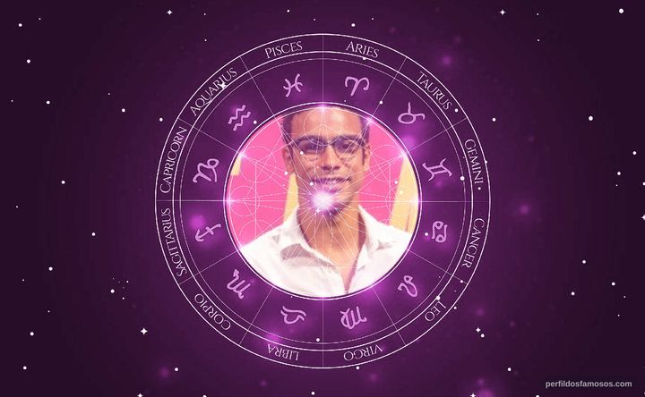 Imagem representando o mapa astral de Sérgio Malheiros