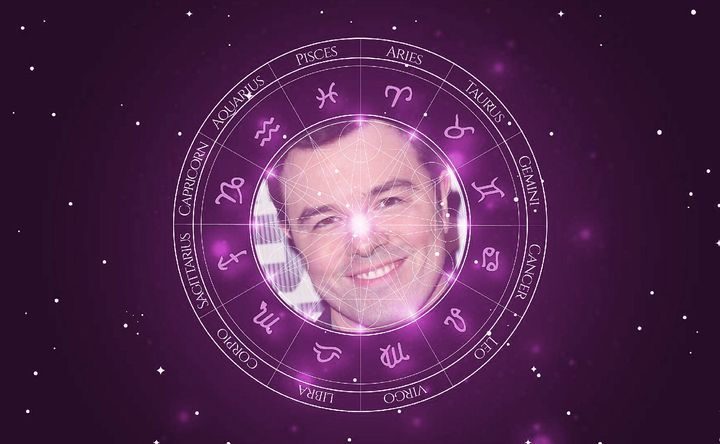 Imagem representando o mapa astral de Seth MacFarlane