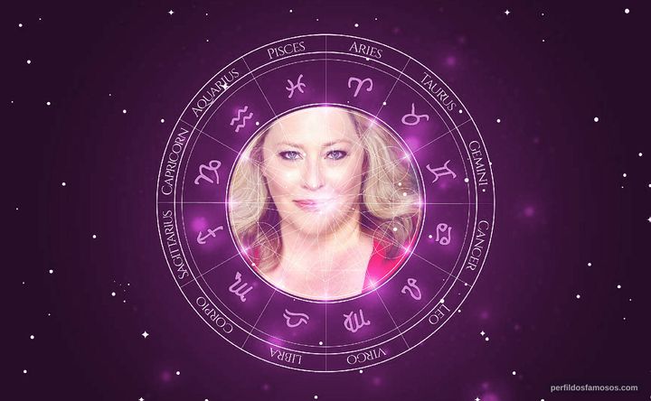 Imagem representando o mapa astral de Shannon K. Dunn