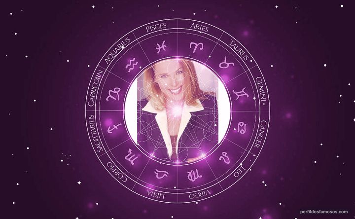 Imagem representando o mapa astral de Shannon Whirry