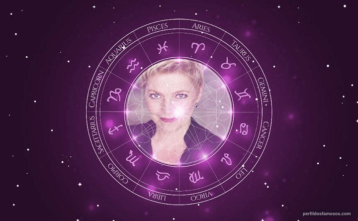 Imagem representando o mapa astral de Sharon Bajer