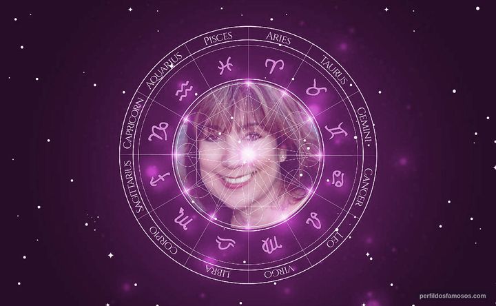 Imagem representando o mapa astral de Sherry Lynn