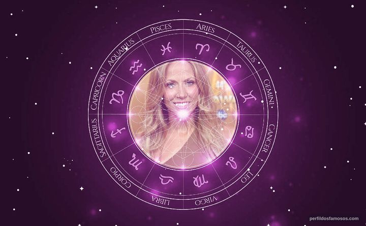 Imagem representando o mapa astral de Sheryl Crow