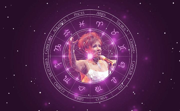 Imagem representando o mapa astral de Shirley Bassey