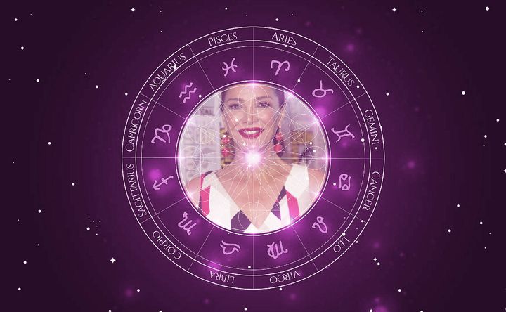 Imagem representando o mapa astral de Shohreh Aghdashloo