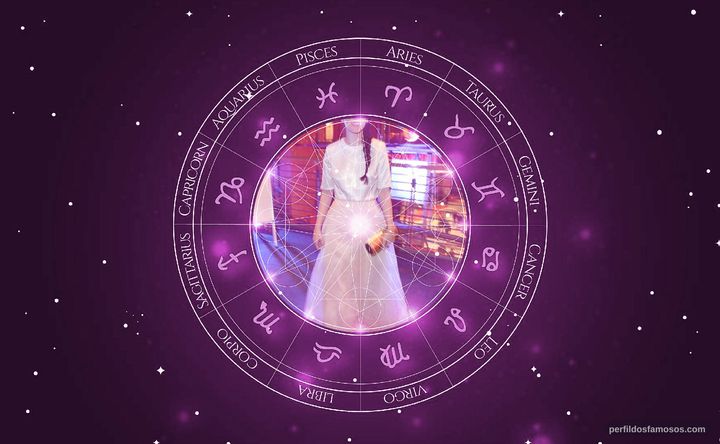 Imagem representando o mapa astral de Sibel Kekilli