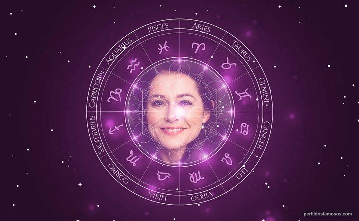 Imagem representando o mapa astral de Sidse Babett Knudsen