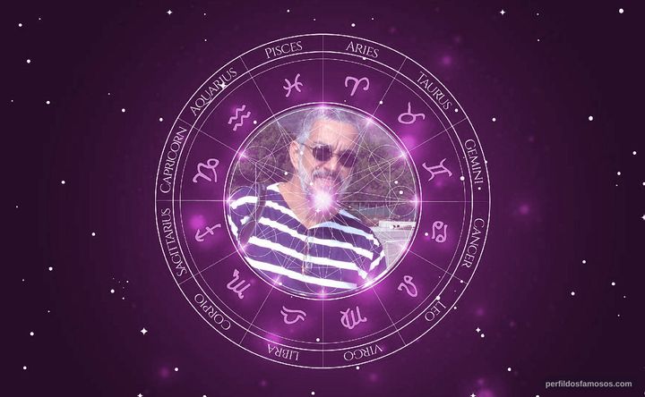 Imagem representando o mapa astral de Silas Andrade