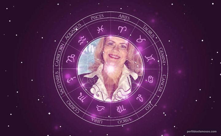 Imagem representando o mapa astral de Silvia Bandeira