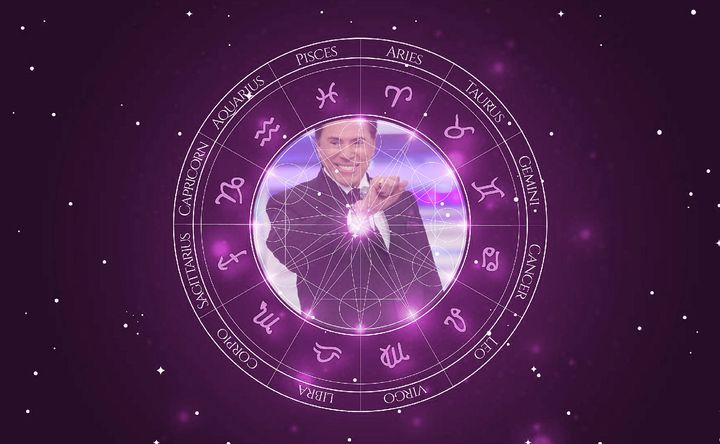Imagem representando o mapa astral de Silvio Santos