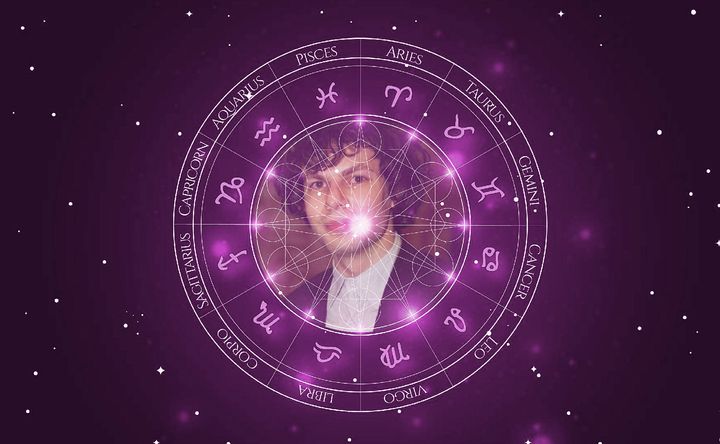 Imagem representando o mapa astral de Simon Amstell