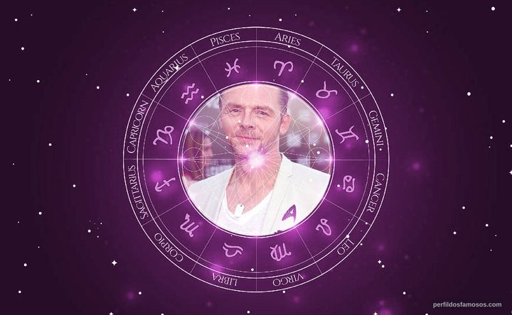 Imagem representando o mapa astral de Simon Pegg