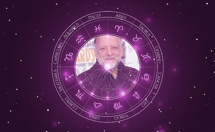 Imagem representando o mapa astral de Simon Russell Beale