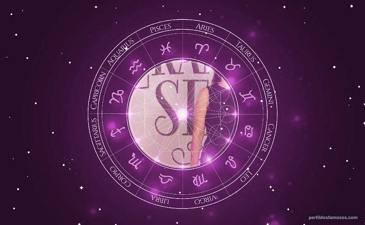 Imagem representando o mapa astral de Simone Spoladore