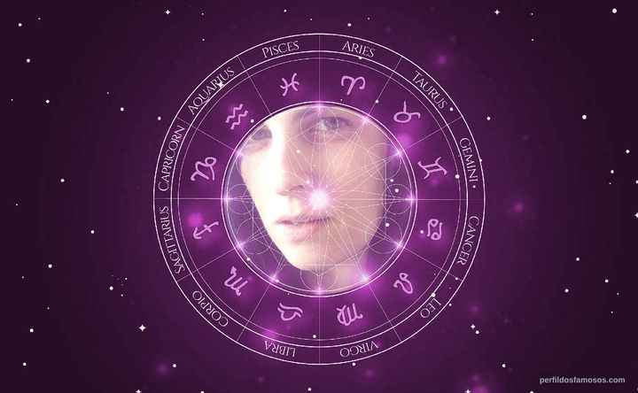 Imagem representando o mapa astral de Sireah Warden