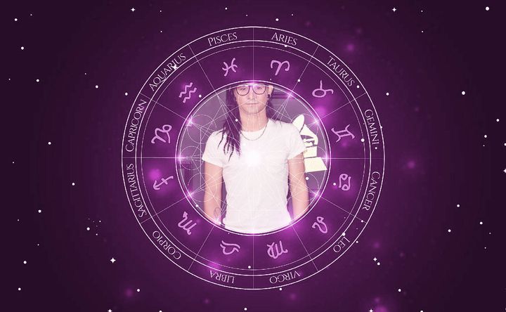 Imagem representando o mapa astral de Skrillex