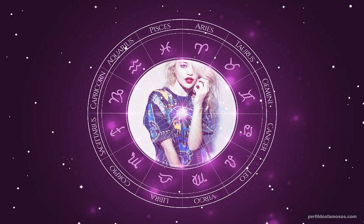 Imagem representando o mapa astral de Sky Ferreira