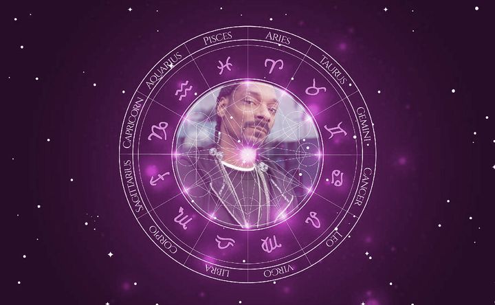 Imagem representando o mapa astral de Snoop Dogg