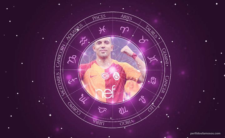 Imagem representando o mapa astral de Sofiane Feghouli