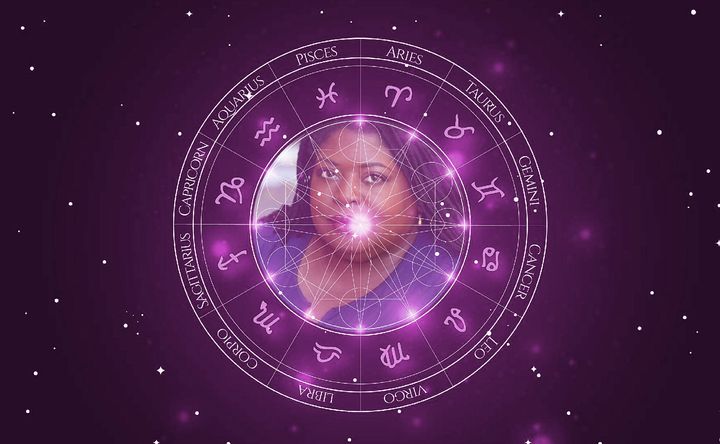 Imagem representando o mapa astral de Sonya Eddy