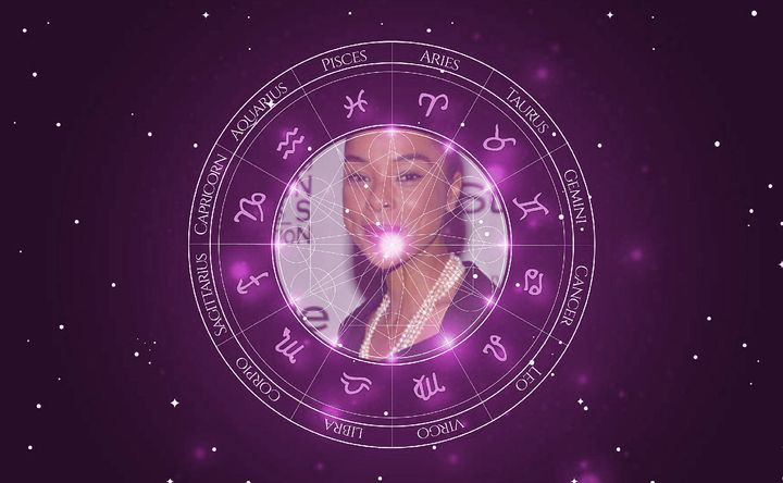 Imagem representando o mapa astral de Sophie Okonedo