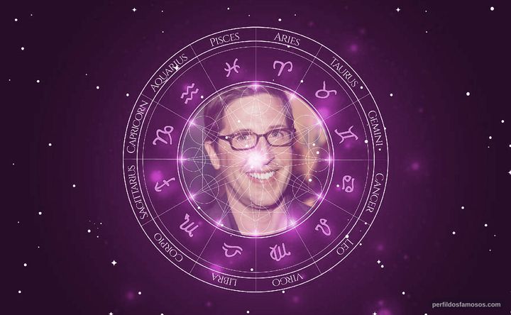Imagem representando o mapa astral de Spike Feresten