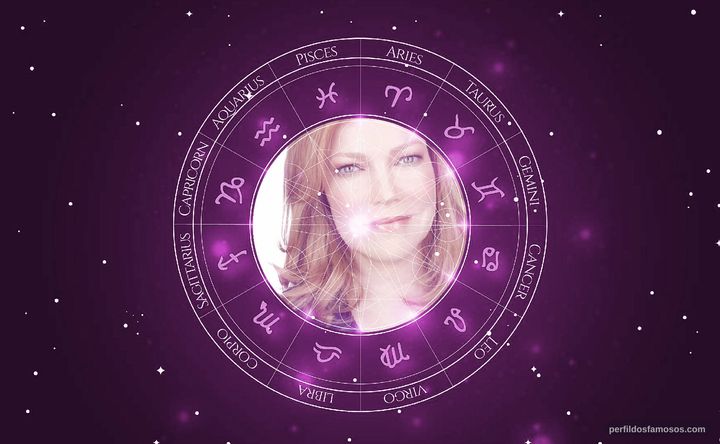 Imagem representando o mapa astral de Stacey Travis