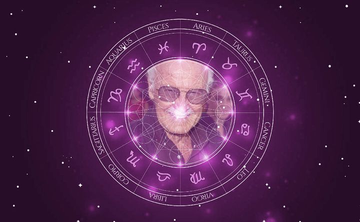 Imagem representando o mapa astral de Stan Lee
