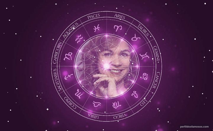 Imagem representando o mapa astral de Stella Maria Rodrigues