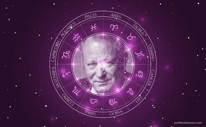 Imagem representando o mapa astral de Stellan Skarsgård