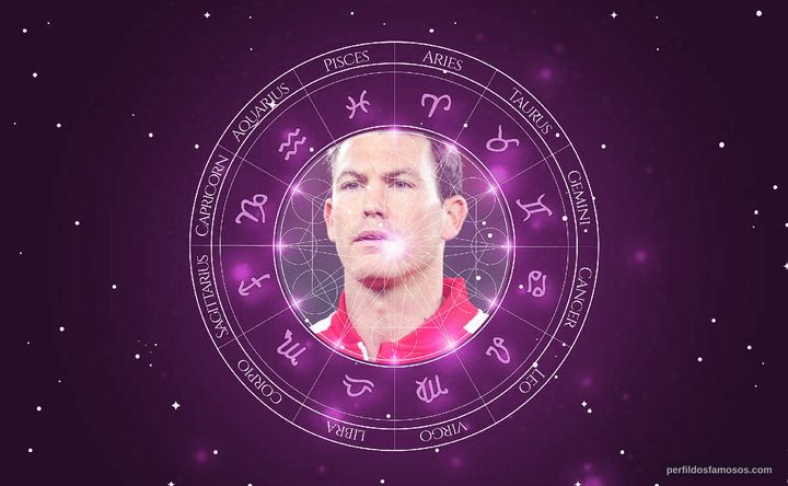 Imagem representando o mapa astral de Stephan Lichtsteiner