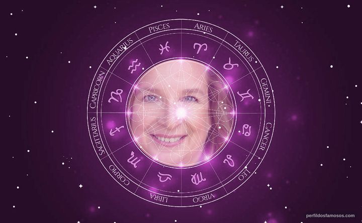 Imagem representando o mapa astral de Stephanie Hill